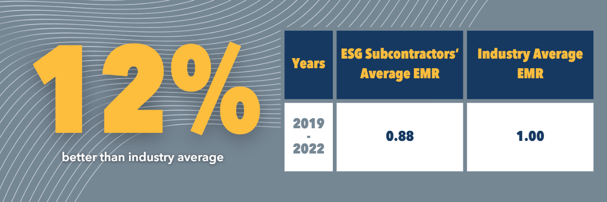 ESG Subcontractors EMR